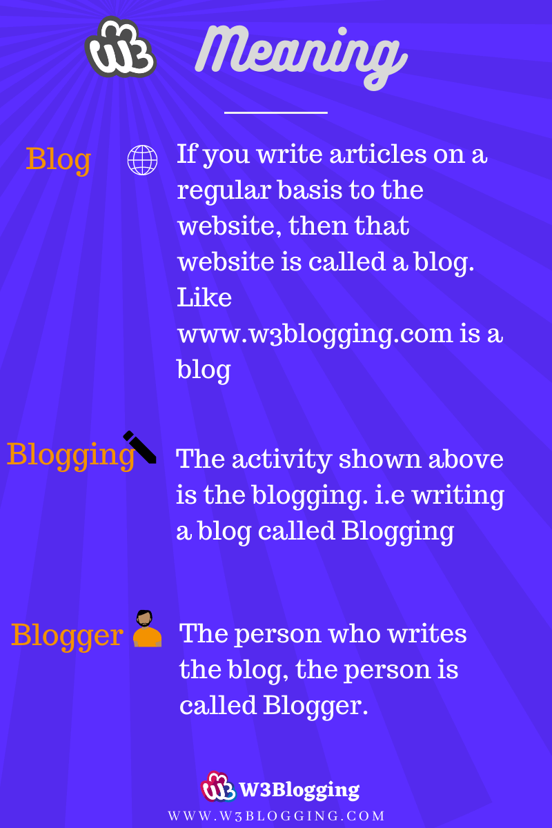 English Blog vs Hindi Blog Which Language is Best for Blogging in India  2023